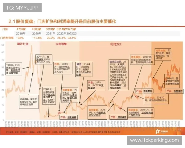 武汉羽毛球队个人能力排行榜第七名展现实力与潜力的双重优势