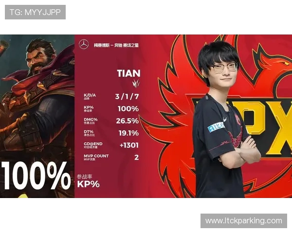 Tian打野重返巅峰 LPL赛场上演精彩逆袭之路